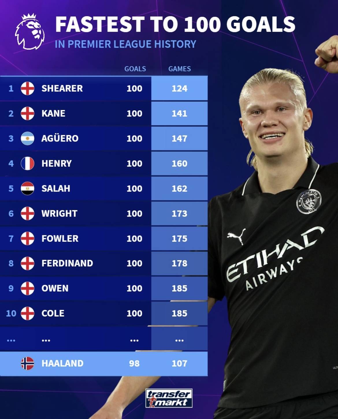 世体：莱万多夫斯基点亮纽约帝国大厦，以庆祝波兰独立日（西媒：莱万为庆祝波兰独立日点亮纽约帝国大厦）