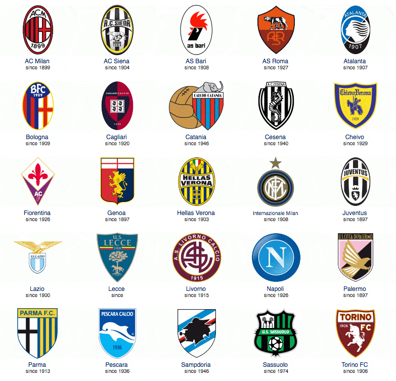 足球训练中必须避免的五个错误（足球训练必避的五大误区）