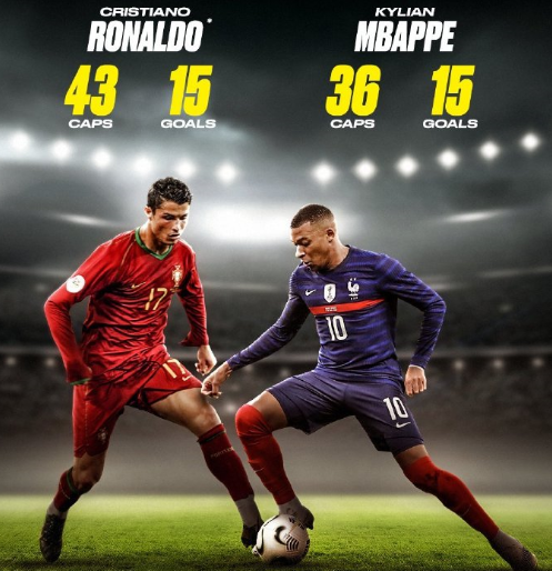 五大联赛最能跑的球员：昂热中场贝尔赫迪姆